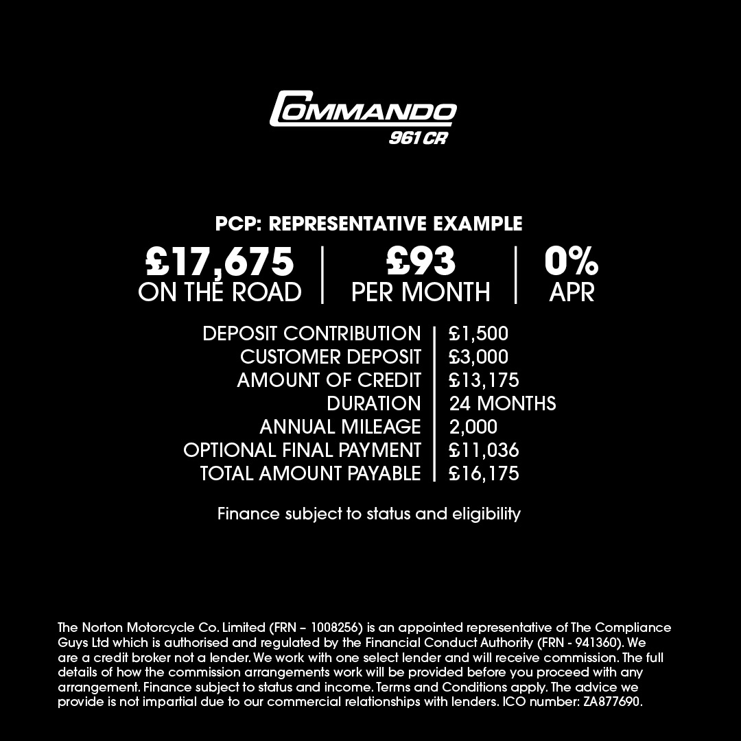 Finance camp Carousel PCP Feed CR2