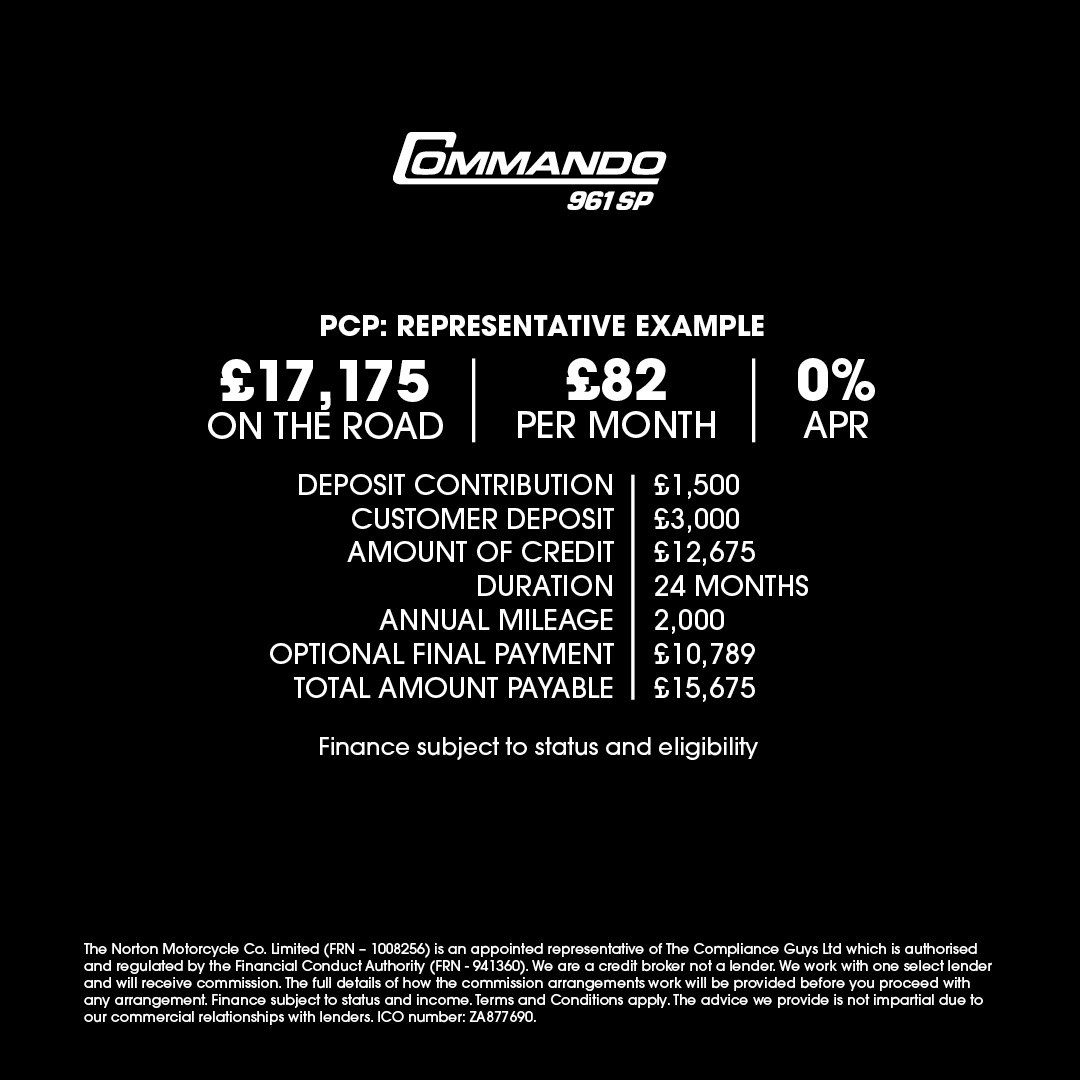 Finance camp Carousel PCP Feed SP2